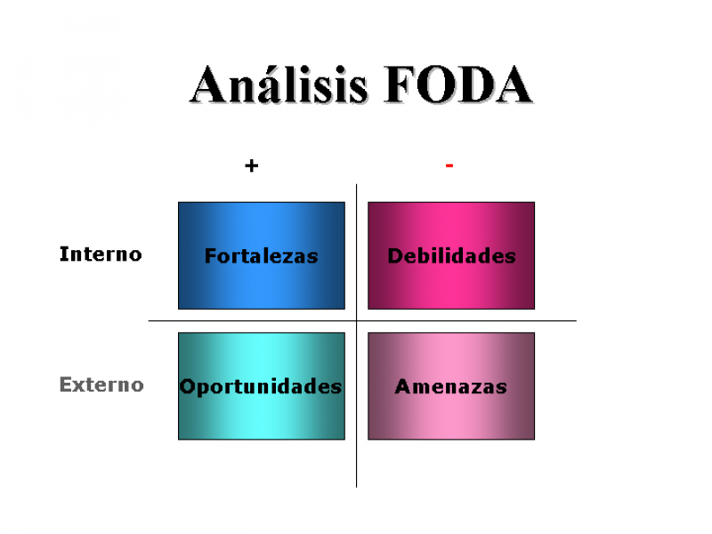 Analisis Foda La Economia 9552